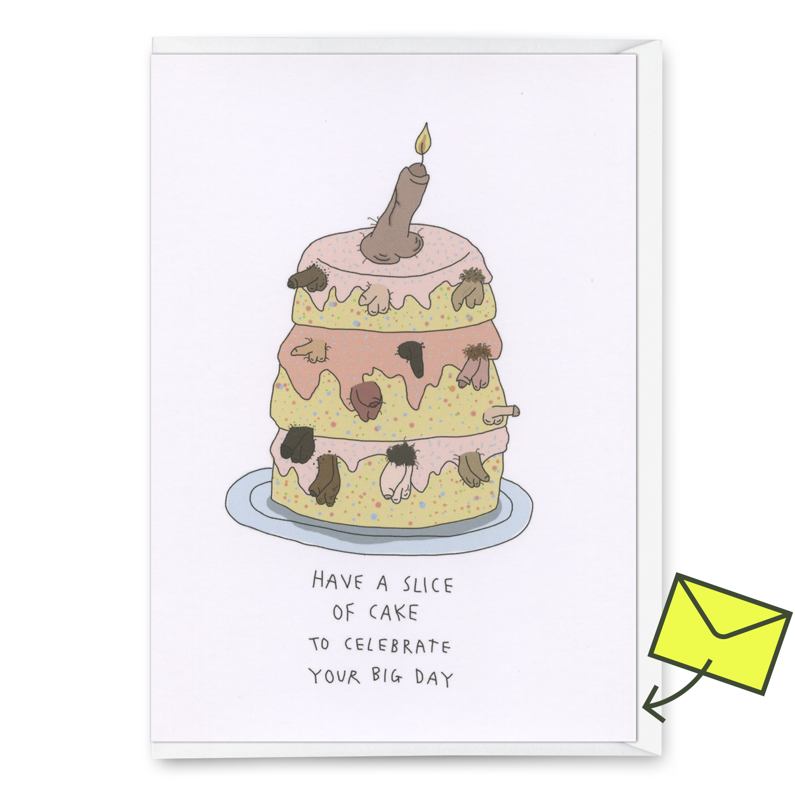 Grußkarte "Penis birthday cake" | Geburtstagskarte | Eat Mielies